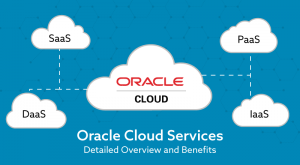 Oracle Cloud