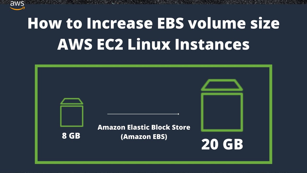 Increase EBS Volume size